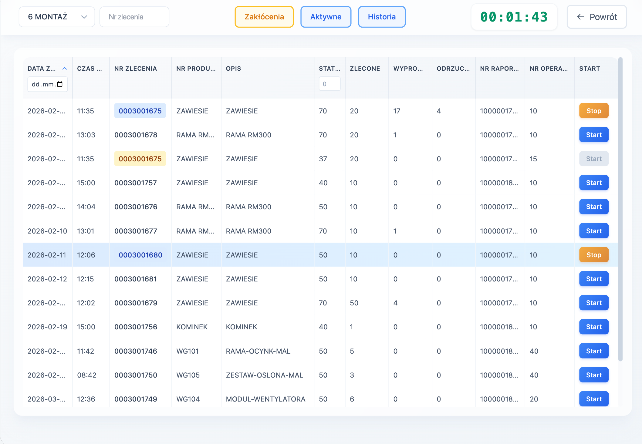 Panel Produkcyjny - Standard